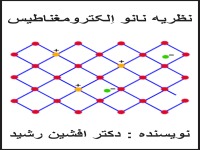 کتاب نانو اِلکترومغناطیس(دکتر افشین رشید)